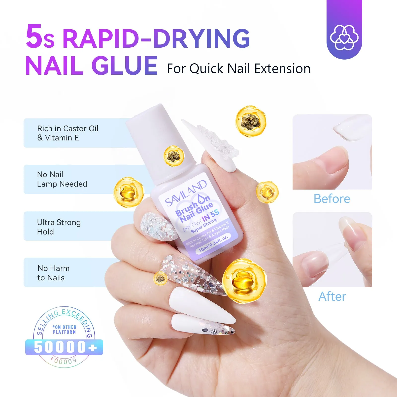 Nail Glue - 5s Fast Dry, Extra Strong, 10ml